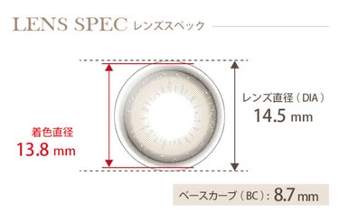 エバーカラーワンデー ナチュラル/エバーカラー/ワンデー（１DAY）カラコンを使ったクチコミ（2枚目）