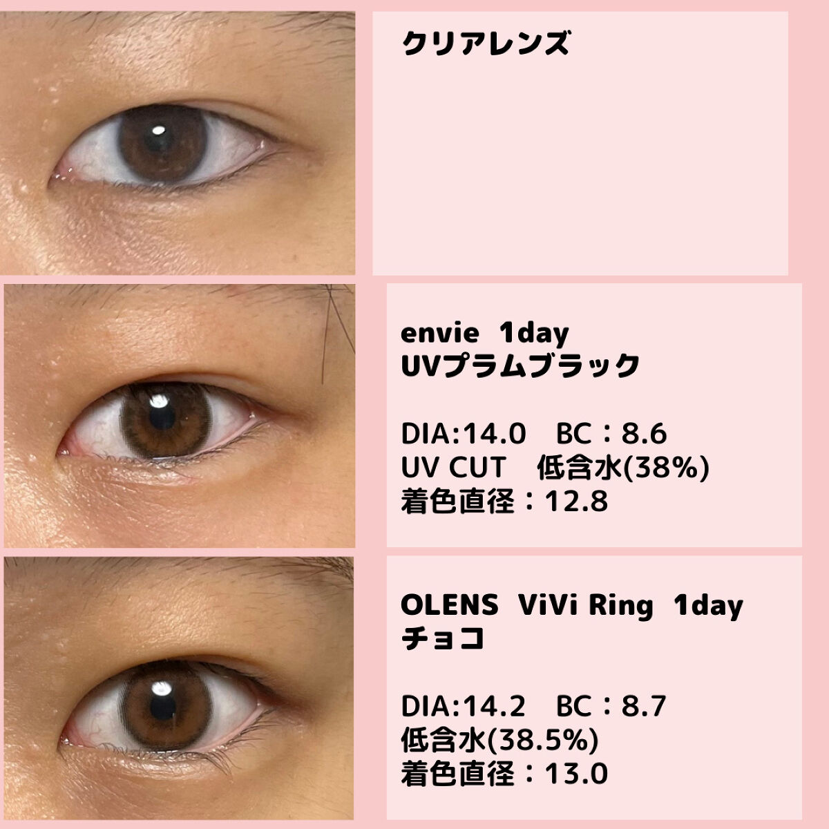 Cherry Moon 1day/OLENS/カラーコンタクトレンズを使ったクチコミ（2枚目）