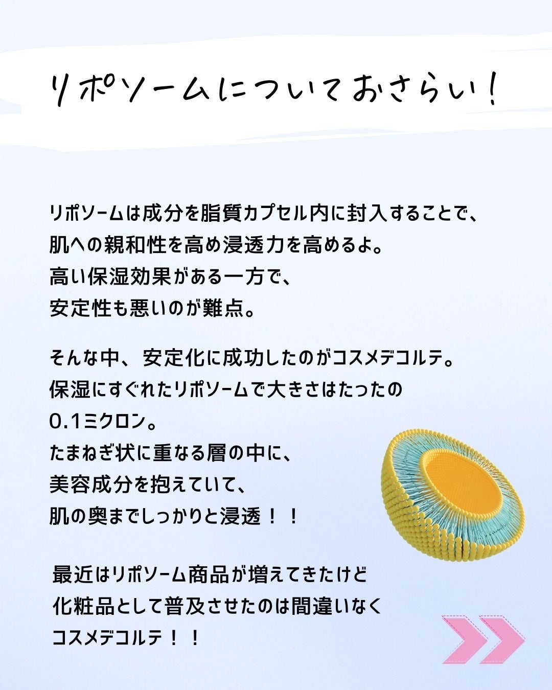 とまと村長@化粧品研究者 on LIPS 「コスデコのリップセラム、試した?コスメデコルテから唇の水分量に..」(2枚目)