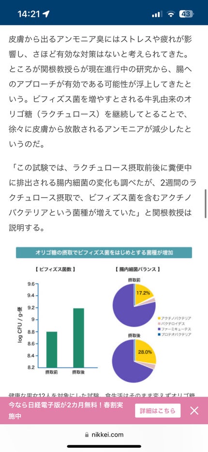 カイテキオリゴ/北の快適工房/オリゴ糖を使ったクチコミ(4枚目)