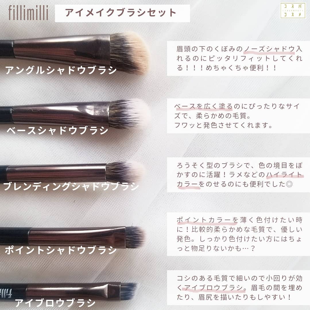 ウォータリーパフ/fillimilli/パフ・スポンジを使ったクチコミ(6枚目)