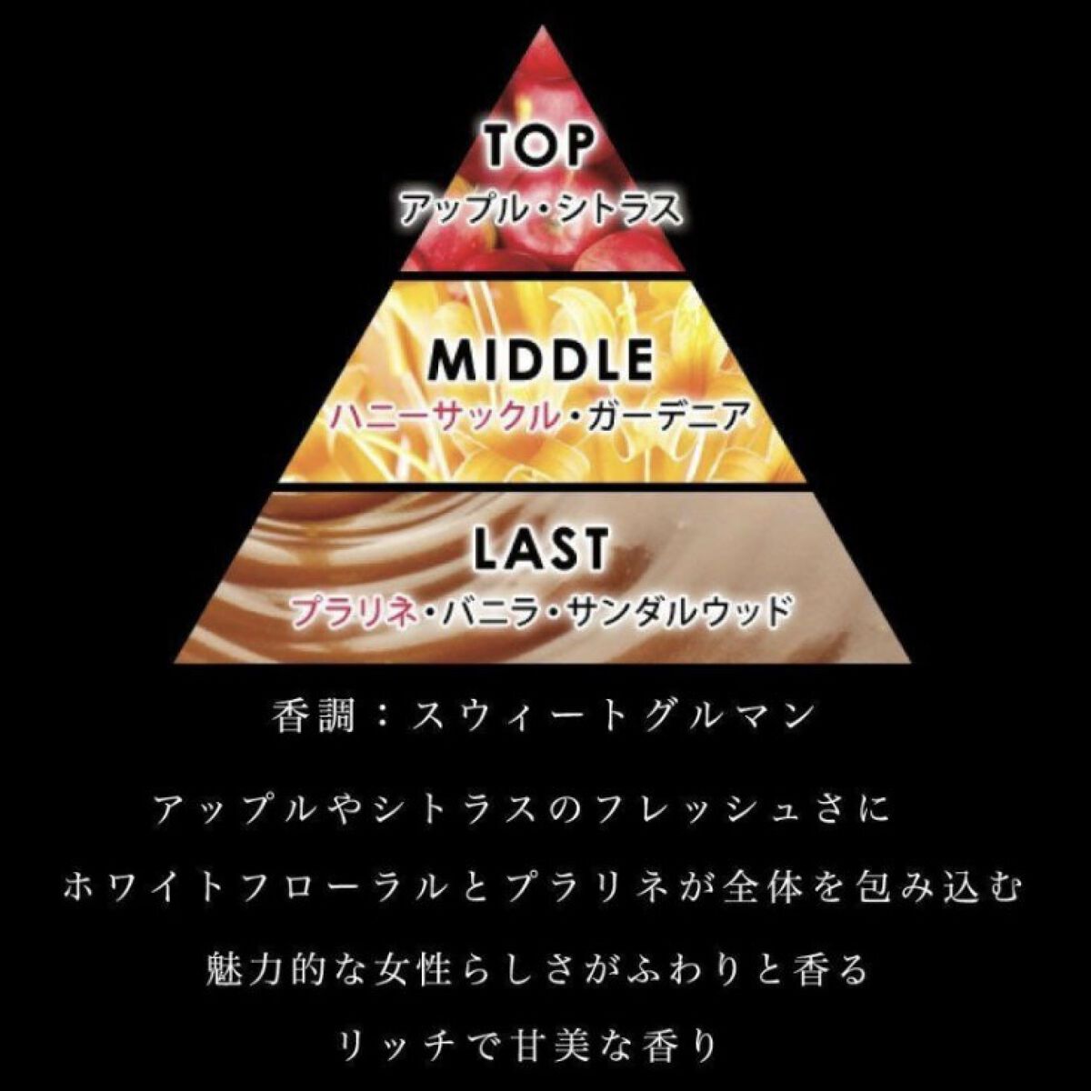 ヌード ワン オードパルファム/ヴァシリーサ/香水(レディース)を使ったクチコミ（3枚目）