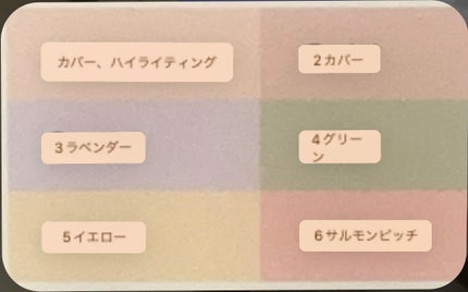 スプリットリペアN/ネイルネイル/ネイルオイル・トリートメントを使ったクチコミ(2枚目)
