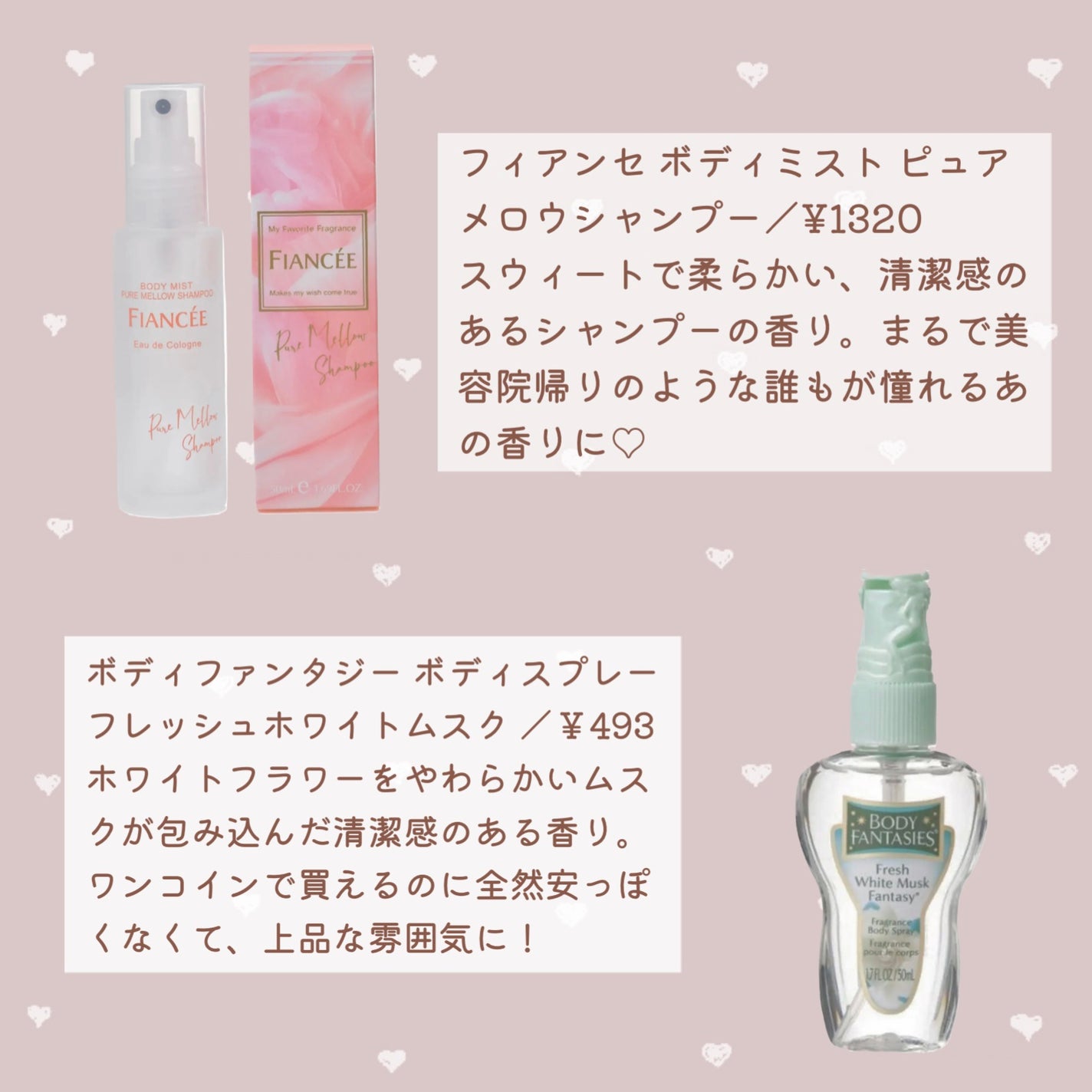 ホワイトリリー ボディコロン/SHIRO/香水(その他)を使ったクチコミ(2枚目)