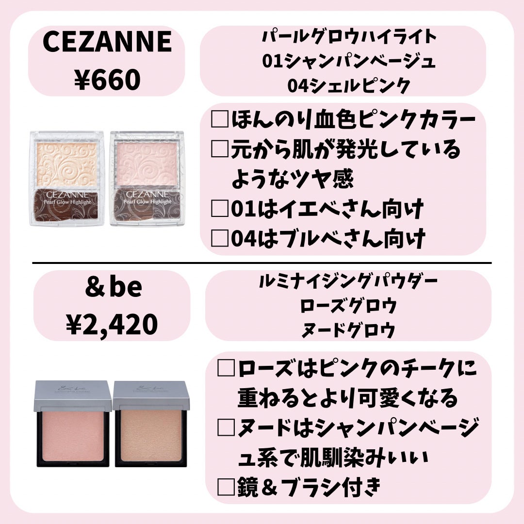 M·A·C ミネラライズ スキンフィニッシュ/M・A・C/パウダーハイライトを使ったクチコミ(4枚目)