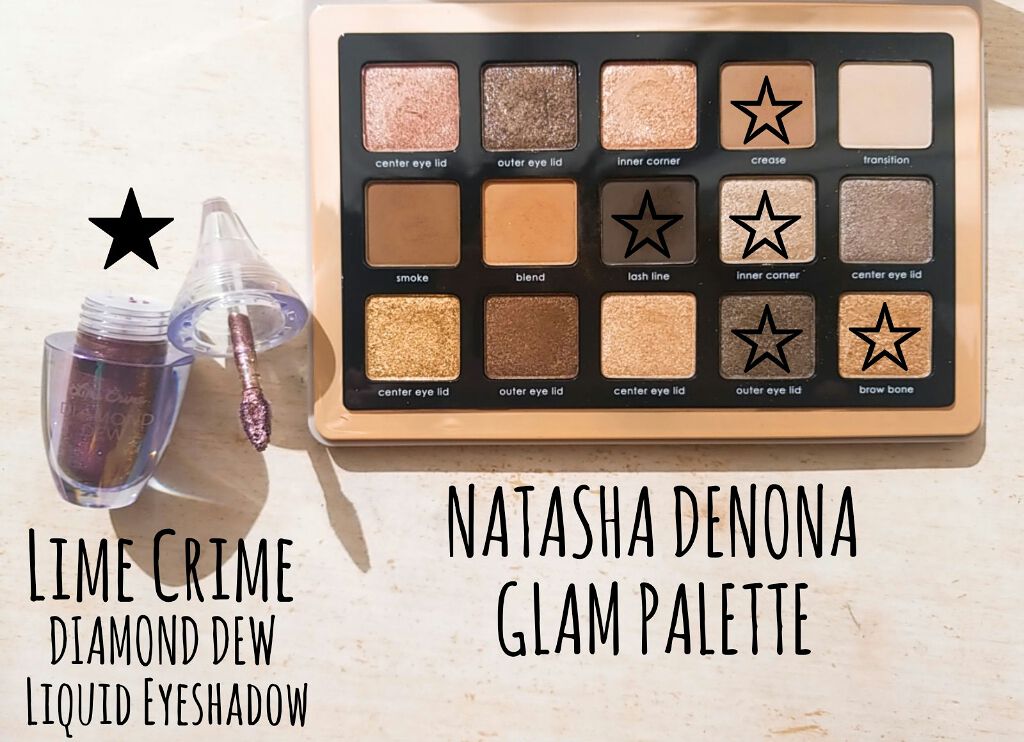  グラムパレット/Natasha Denona/アイシャドウパレットを使ったクチコミ（2枚目）