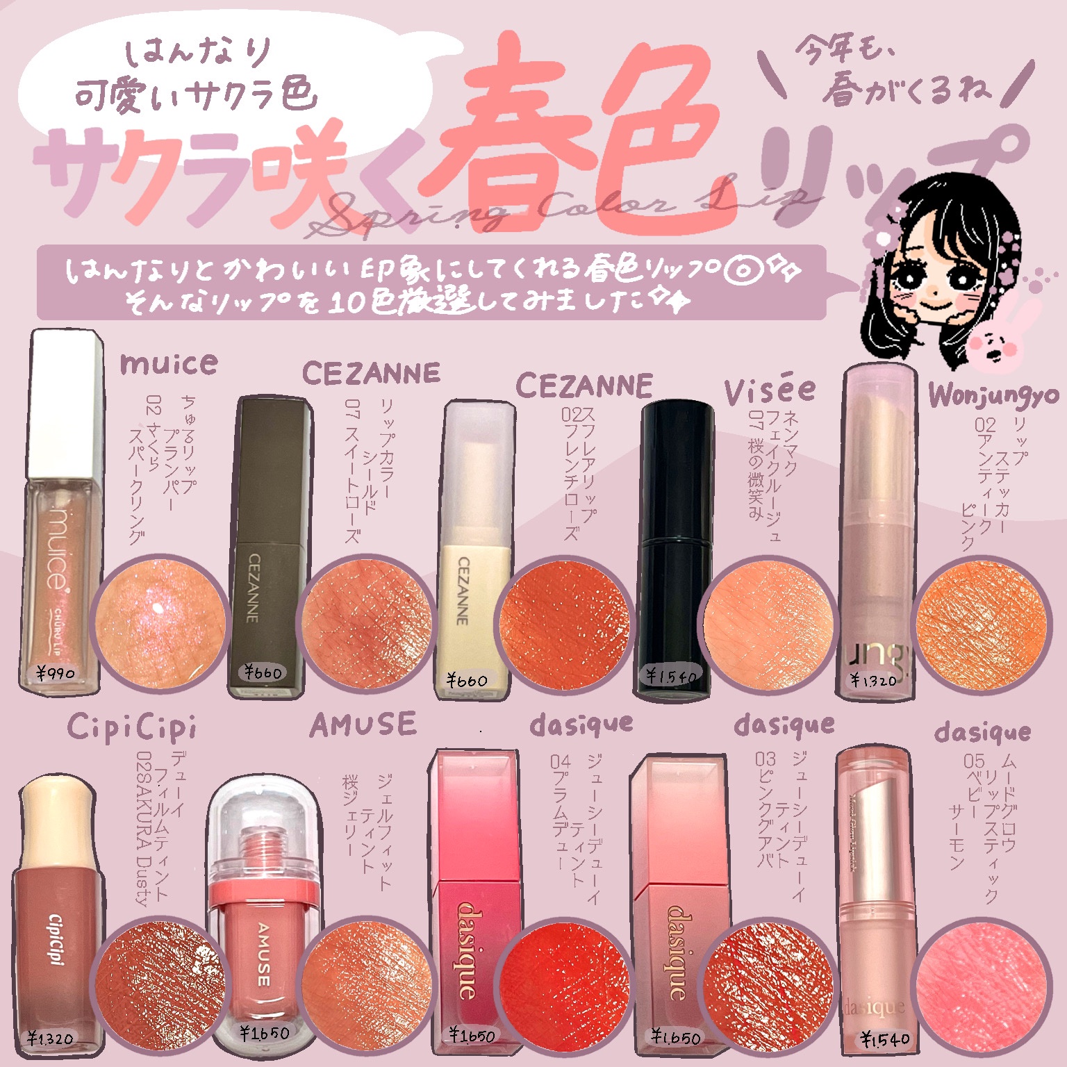 リップカラーシールド/CEZANNE/口紅を使ったクチコミ（1枚目）