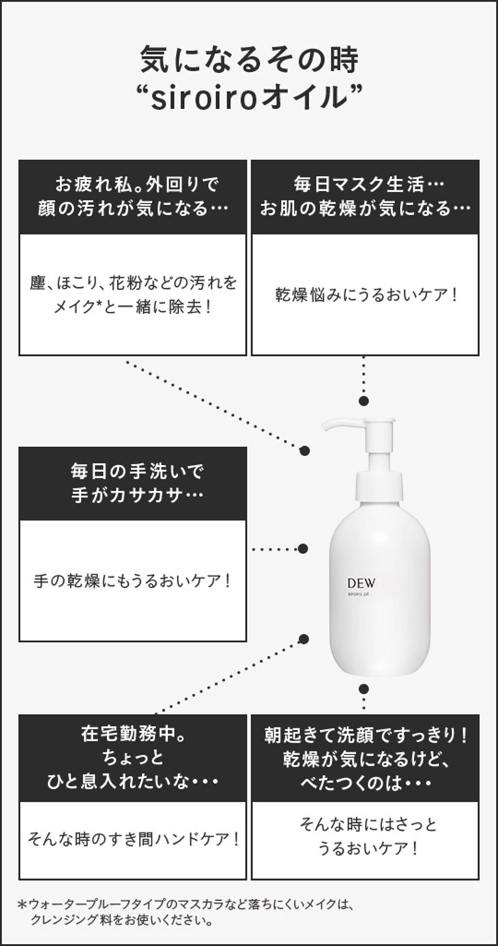 白色オイル/DEW/美容液を使ったクチコミ（3枚目）