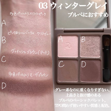 インザミラーアイパレット/Ririmew/アイシャドウパレットを使ったクチコミ(3枚目)