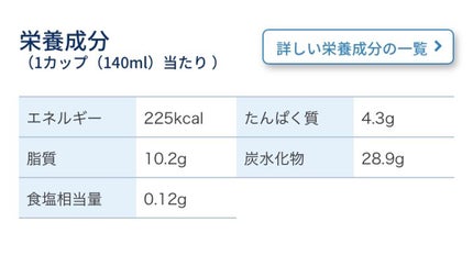 èä¹è¯âð±ðãŒã¡ãŒã¡ããŒã¹ã§äœæµ®äžäžð¥ž on LIPS ãæããå€ãå§ãŸã£ãŠãèåã®ãã«é£ããã¢ã€ã¹ã®ãã«é£ãã§å€ªããã..ãïŒ5æç®ïŒ