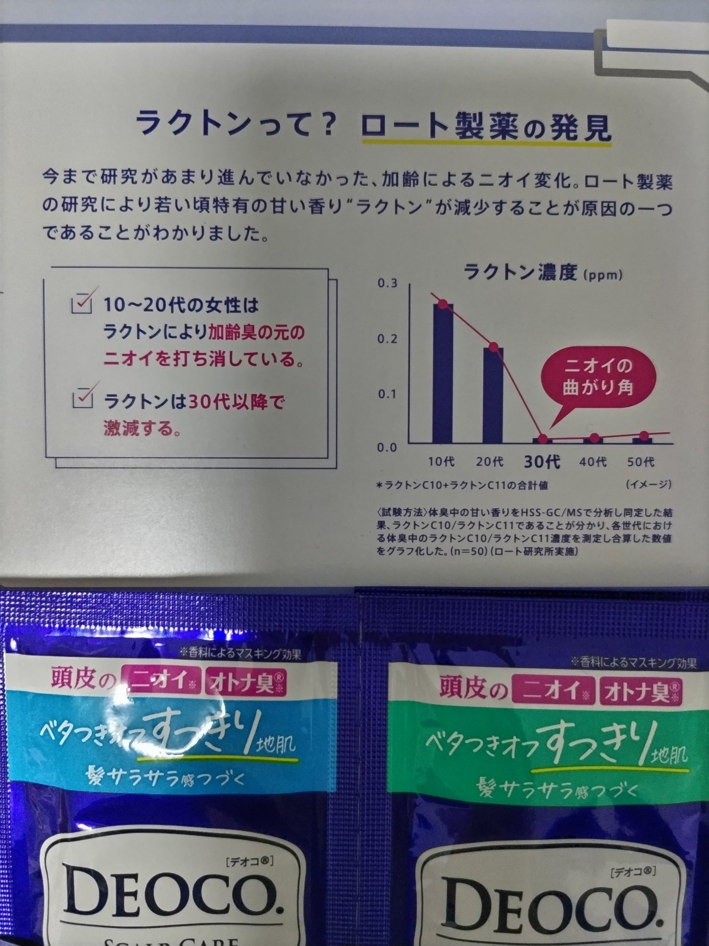 デオコ スカルプケアシャンプー/コンディショナー/DEOCO(デオコ)/市販シャンプーを使ったクチコミ(4枚目)