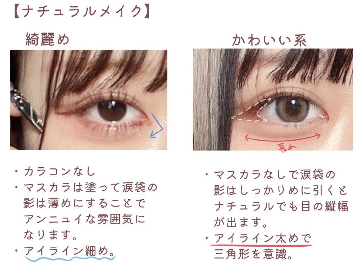 スキルレスライナー/LUMIURGLAS/リキッドアイライナーを使ったクチコミ(4枚目)