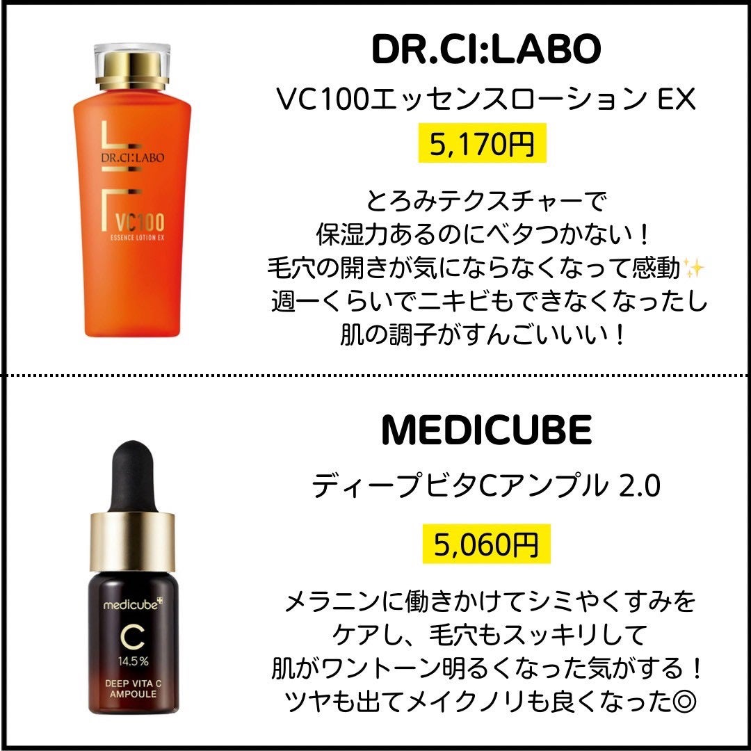 薬用 しみ 集中対策 美容液/メラノCC/美容液を使ったクチコミ(3枚目)