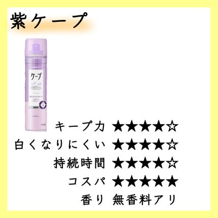 ケープ 3Dエクストラキープ 無香料/ケープ/ヘアスプレーを使ったクチコミ(6枚目)
