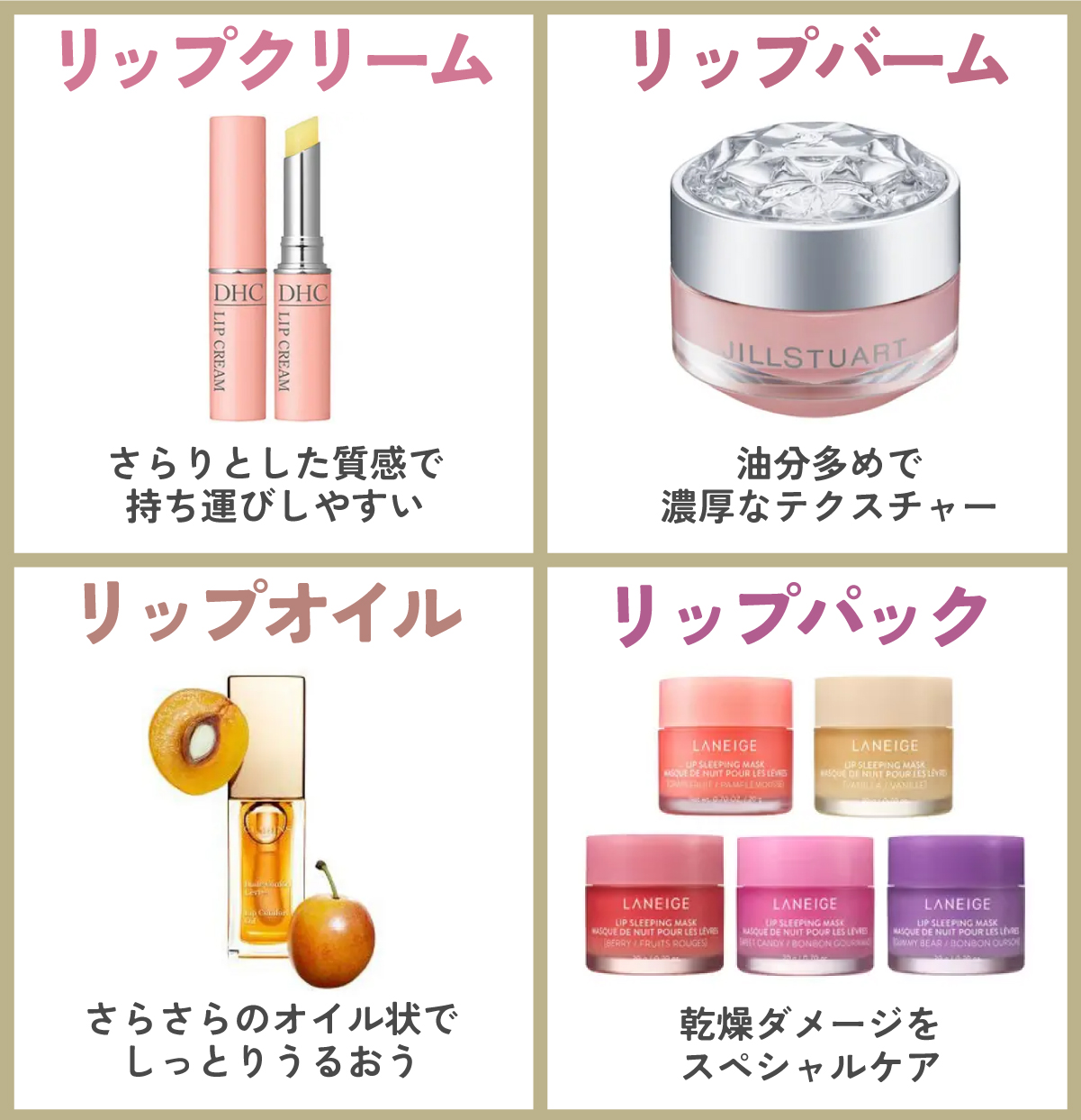 リップクリームはさらりとした質感で持ち運びしやすい。リップバームは油分多めで濃厚なテクスチャー 。リップオイルはさらさらのオイル状でしっとりうるおう。リップパックはスペシャルケアで乾燥ダメージをケア。