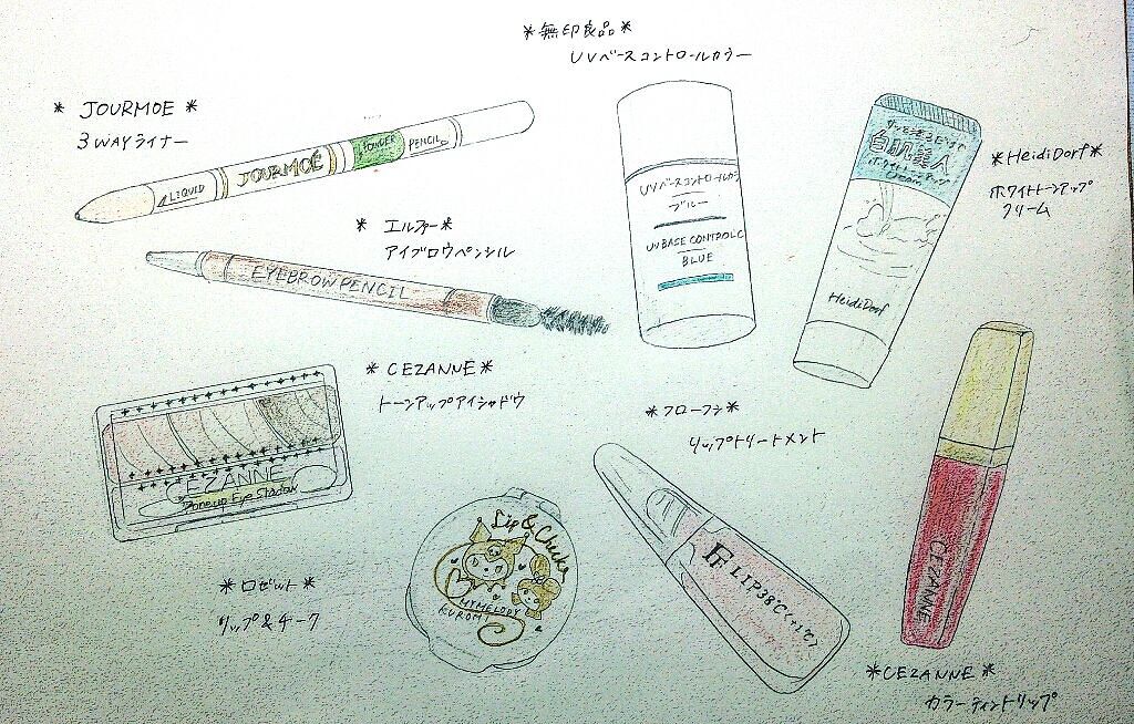 UVベースコントロールカラー SPF 50+・PA+++（旧）/無印良品/化粧下地を使ったクチコミ（1枚目）