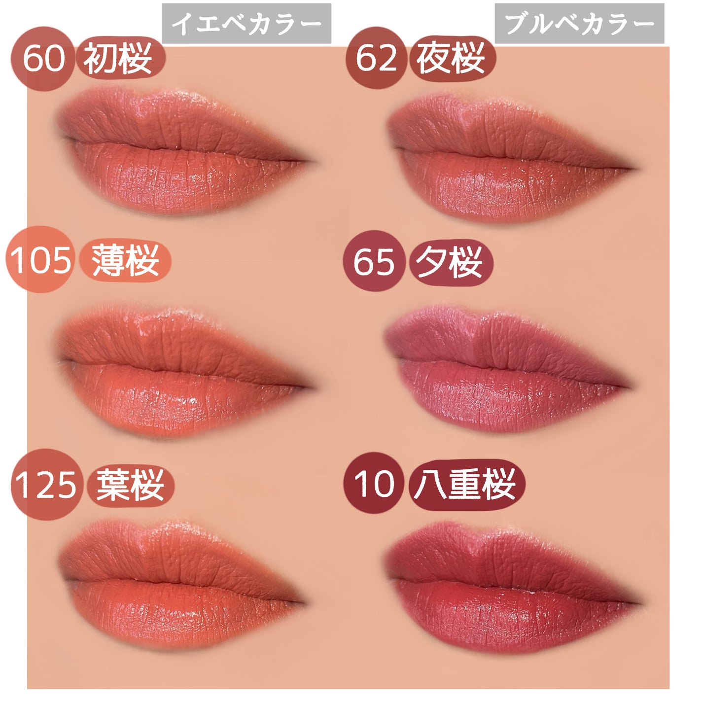 SPステイ ヴィニルインク/MAYBELLINE NEW YORK/口紅を使ったクチコミ(6枚目)