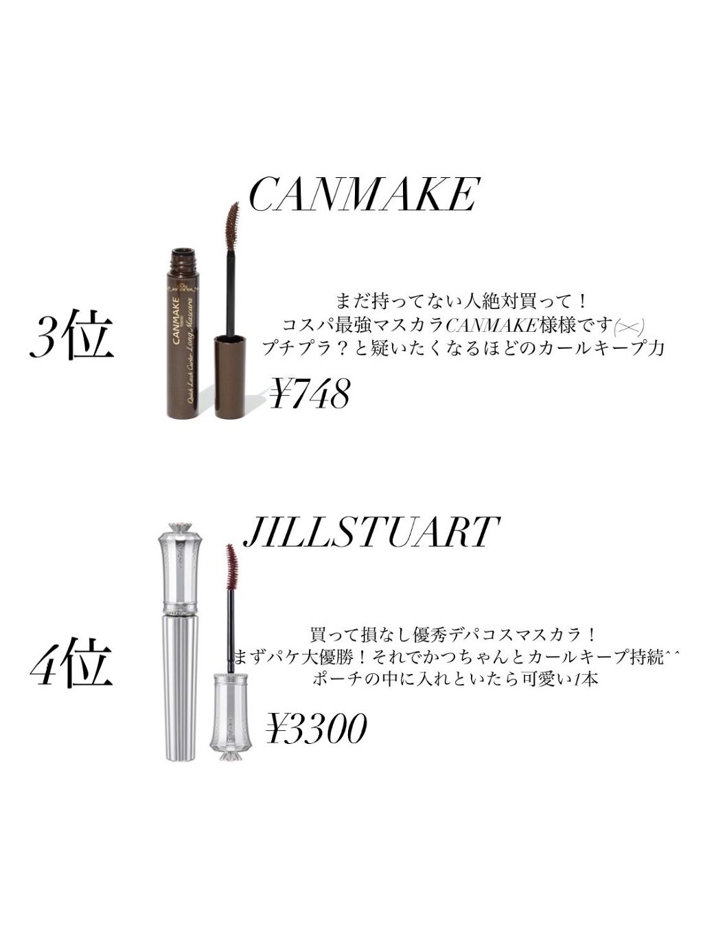 「塗るつけまつげ」自まつげ際立てタイプ/デジャヴュ/マスカラを使ったクチコミ（3枚目）