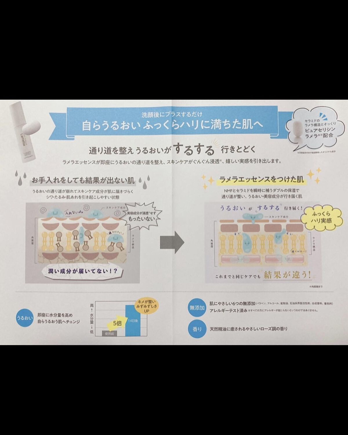ラメラエッセンス/コモエース/ブースター・導入液を使ったクチコミ(7枚目)