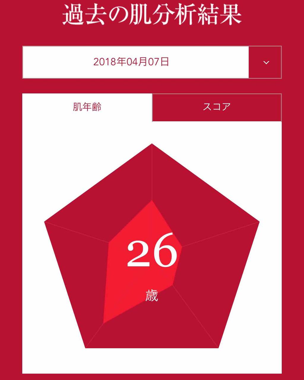 キャヲリ on LIPS 「肌年齢について☆久しぶりに肌測定してきました🙋♀️1年前の肌..」(1枚目)