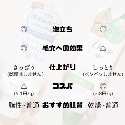 ディープピュア洗顔料/ダヴ/洗顔フォームを使ったクチコミ(4枚目)