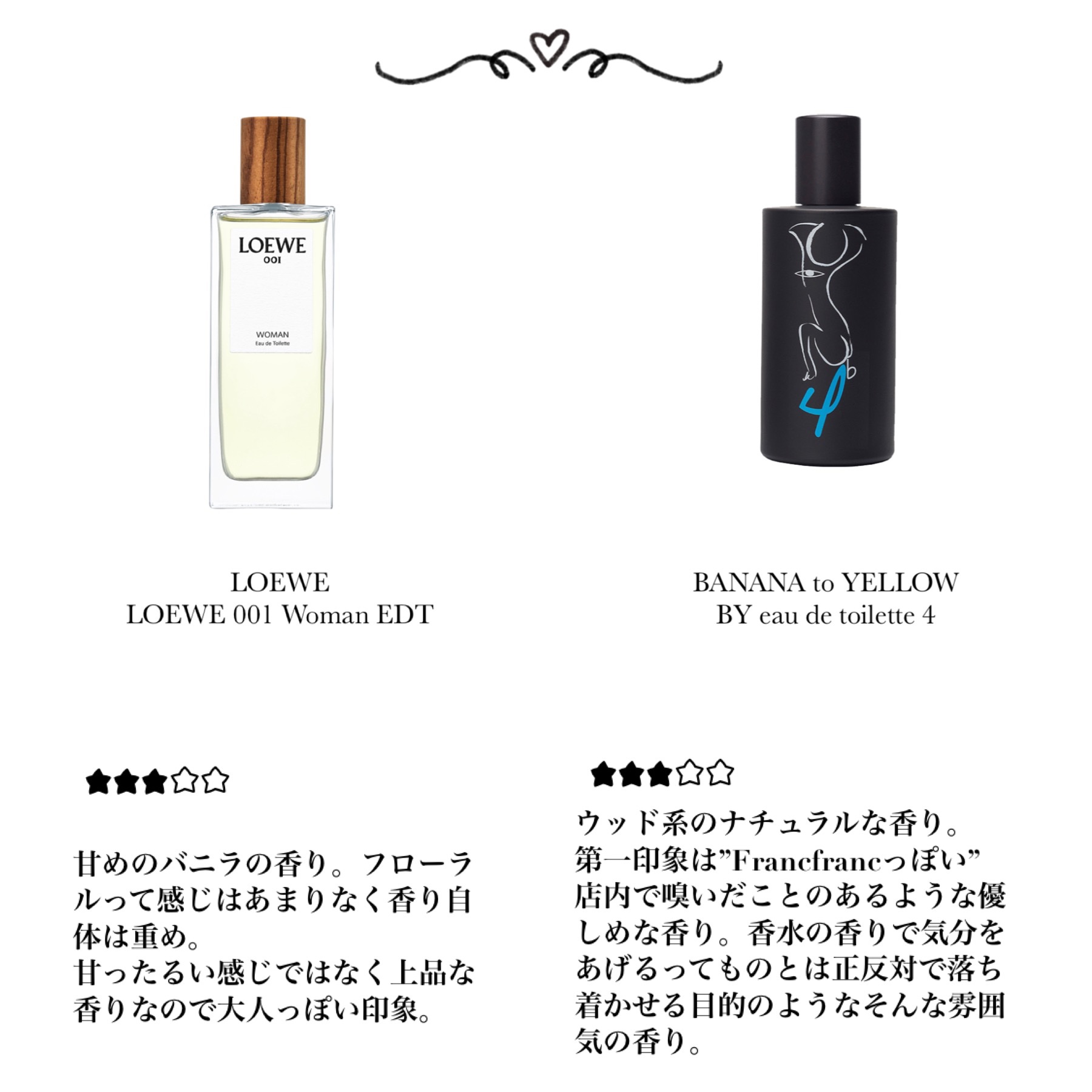 ダン パリ/CELINE/香水(その他)を使ったクチコミ（3枚目）