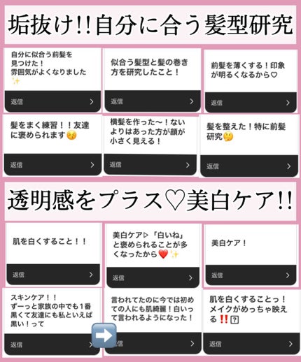 ワンダーアイリッドテープ Extra/D-UP/二重まぶた用アイテムを使ったクチコミ(4枚目)