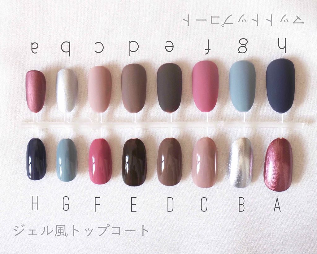 mini 2018年2月号/mini /雑誌を使ったクチコミ（2枚目）