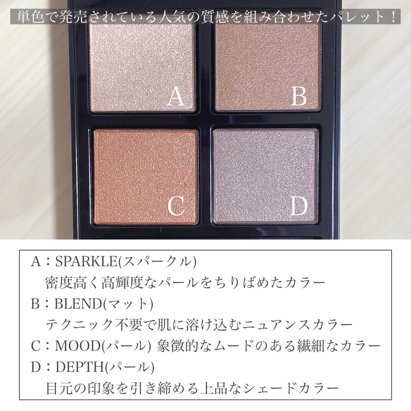 アディクション ザ アイシャドウ パレット/ADDICTION/アイシャドウパレットを使ったクチコミ(3枚目)