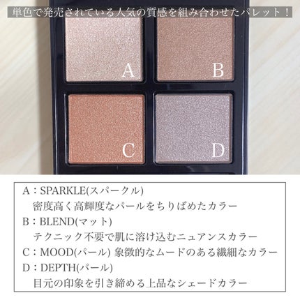 アディクション ザ アイシャドウ パレット/ADDICTION/アイシャドウパレットを使ったクチコミ(3枚目)