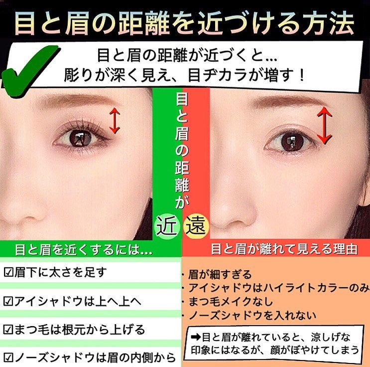 mari_loves_beauty on LIPS 「目と眉を近づける方法..目と眉を近づける方法についてリクエスト..」(1枚目)