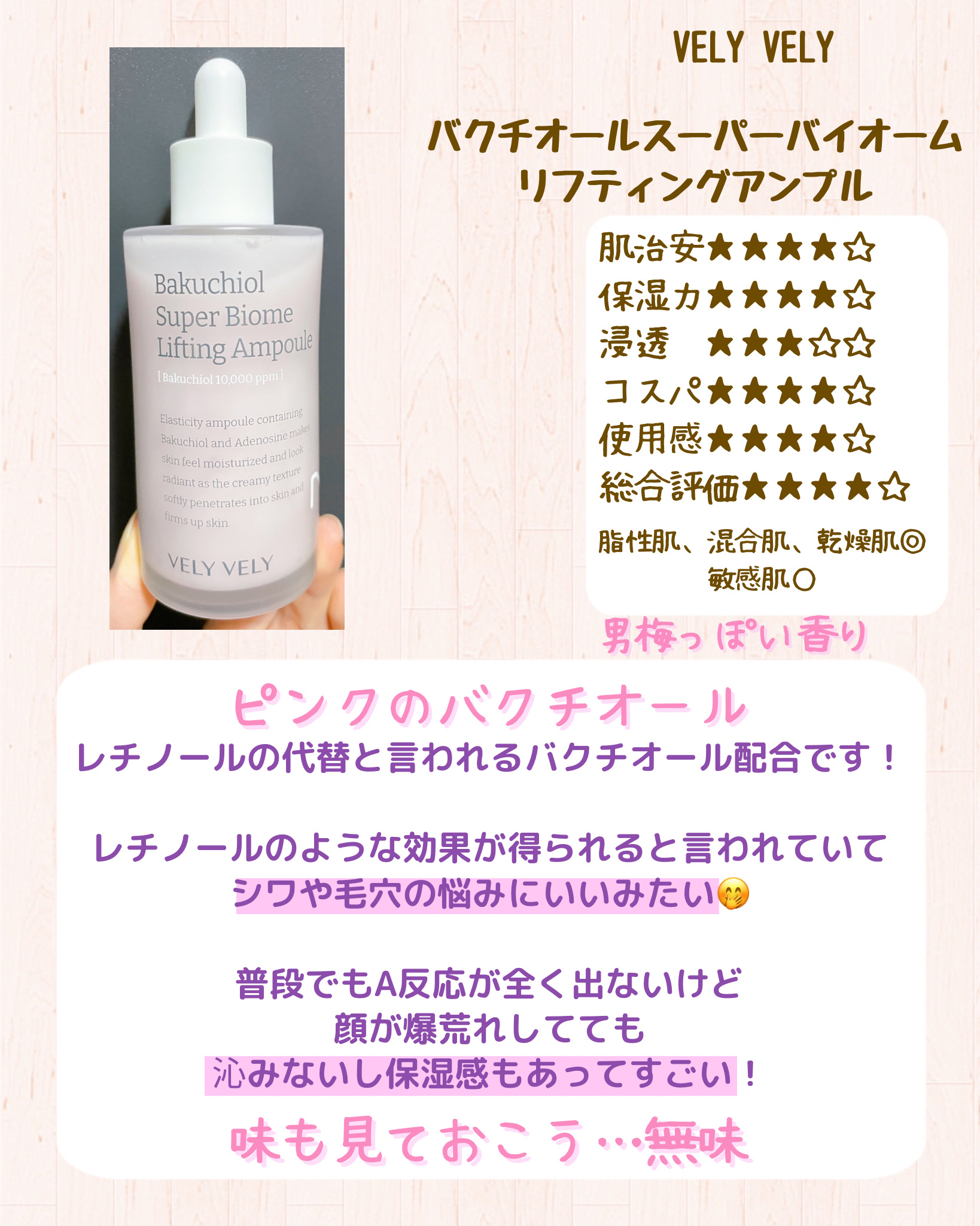 を使ったクチコミ（2枚目）