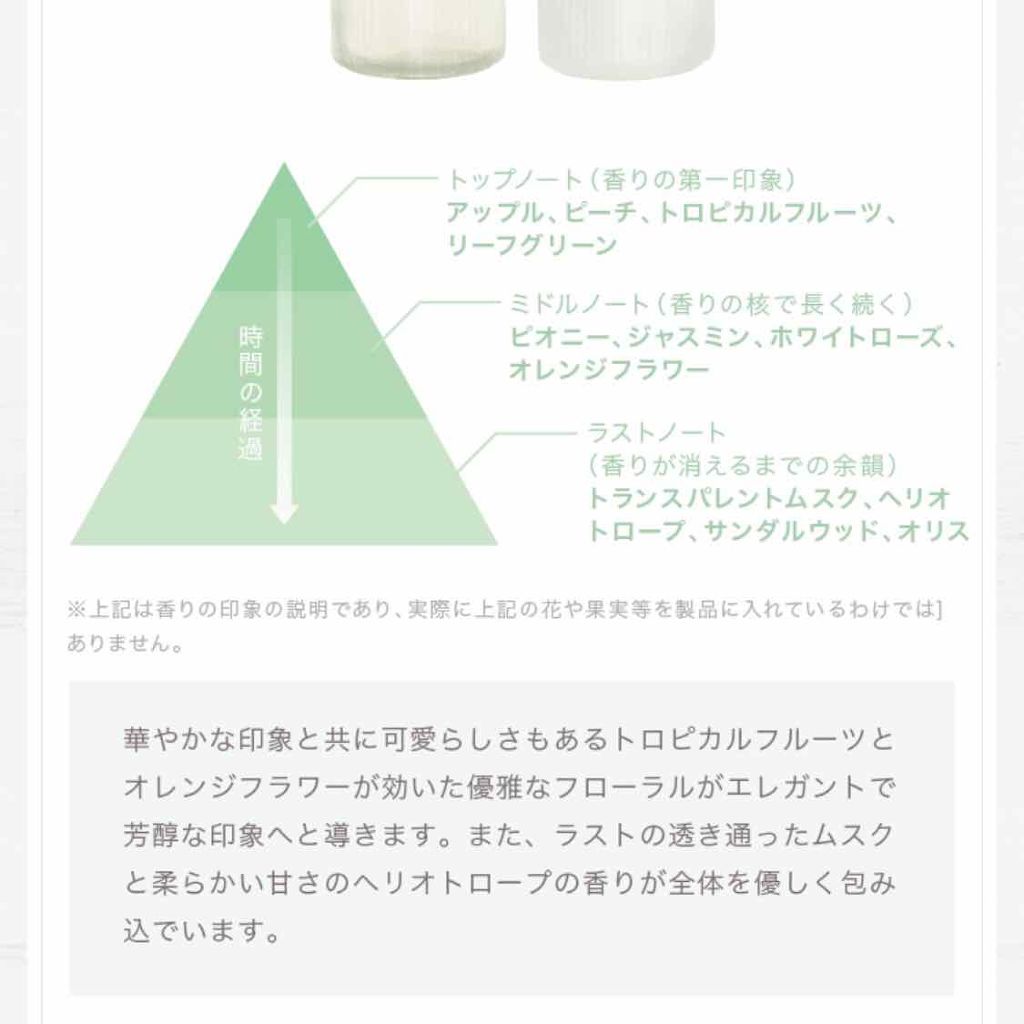 L.O.G by U-REALM サロンクオリティーシャンプー/トリートメント スイートガーリー/サロンシャンプー/市販シャンプーを使ったクチコミ(3枚目)