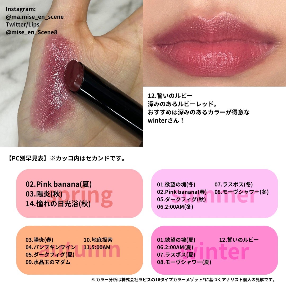 ケイト リップモンスター/KATE/口紅を使ったクチコミ(6枚目)