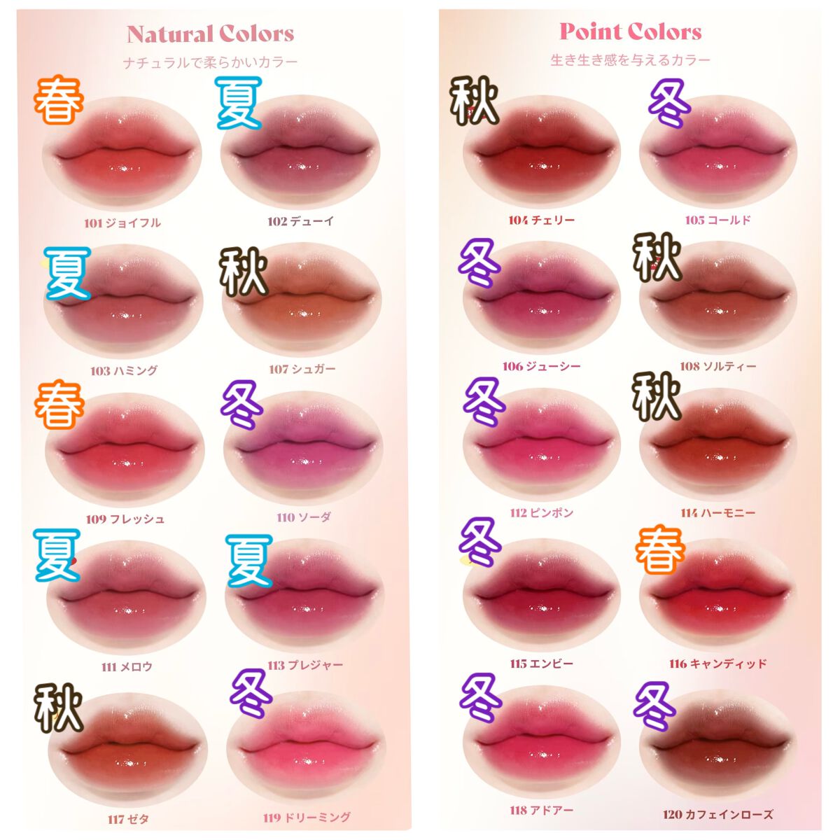 Akari❥パーソナルカラーサロン風鈴 on LIPS 「#Laka「フルーティーグラムティント【新色カフェインローズ含..」(2枚目)