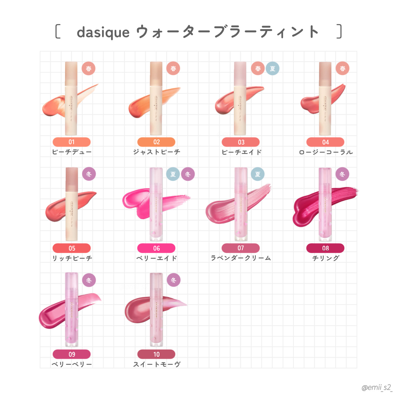 ウォーターブラーティント 03 ピーチエード/dasique/リップティントを使ったクチコミ（2枚目）