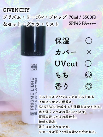 HC アドバンスド エアリーオーラプロテクション/SUIKO HATSUCURE/化粧下地を使ったクチコミ(4枚目)