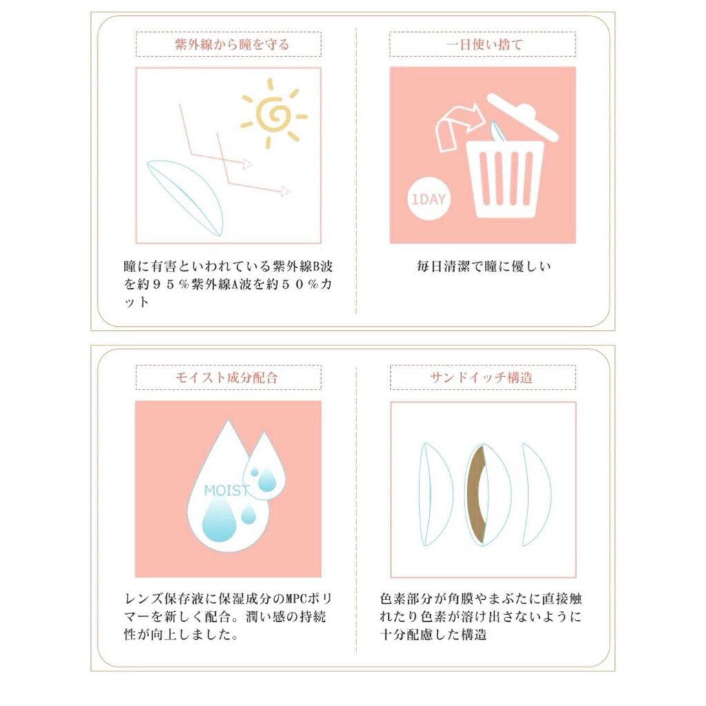 FOMOMY ワンデー/FOMOMY/ワンデー(1DAY)カラコンを使ったクチコミ(5枚目)