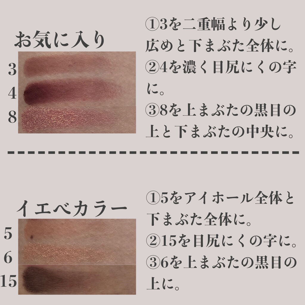 大英博物館 エジプトシリーズ アイシャドウパレット/ZEESEA/アイシャドウパレットを使ったクチコミ（3枚目）