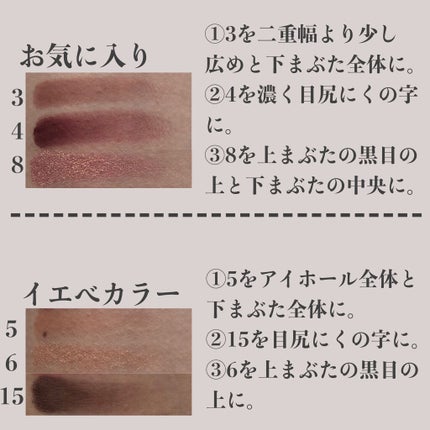 大英博物館 エジプトシリーズ アイシャドウパレット/ZEESEA/アイシャドウパレットを使ったクチコミ(3枚目)