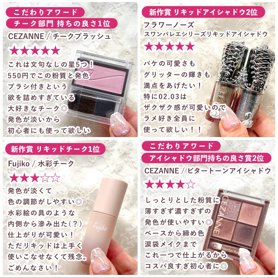 チークブラッシュ/CEZANNE/パウダーチークを使ったクチコミ(3枚目)