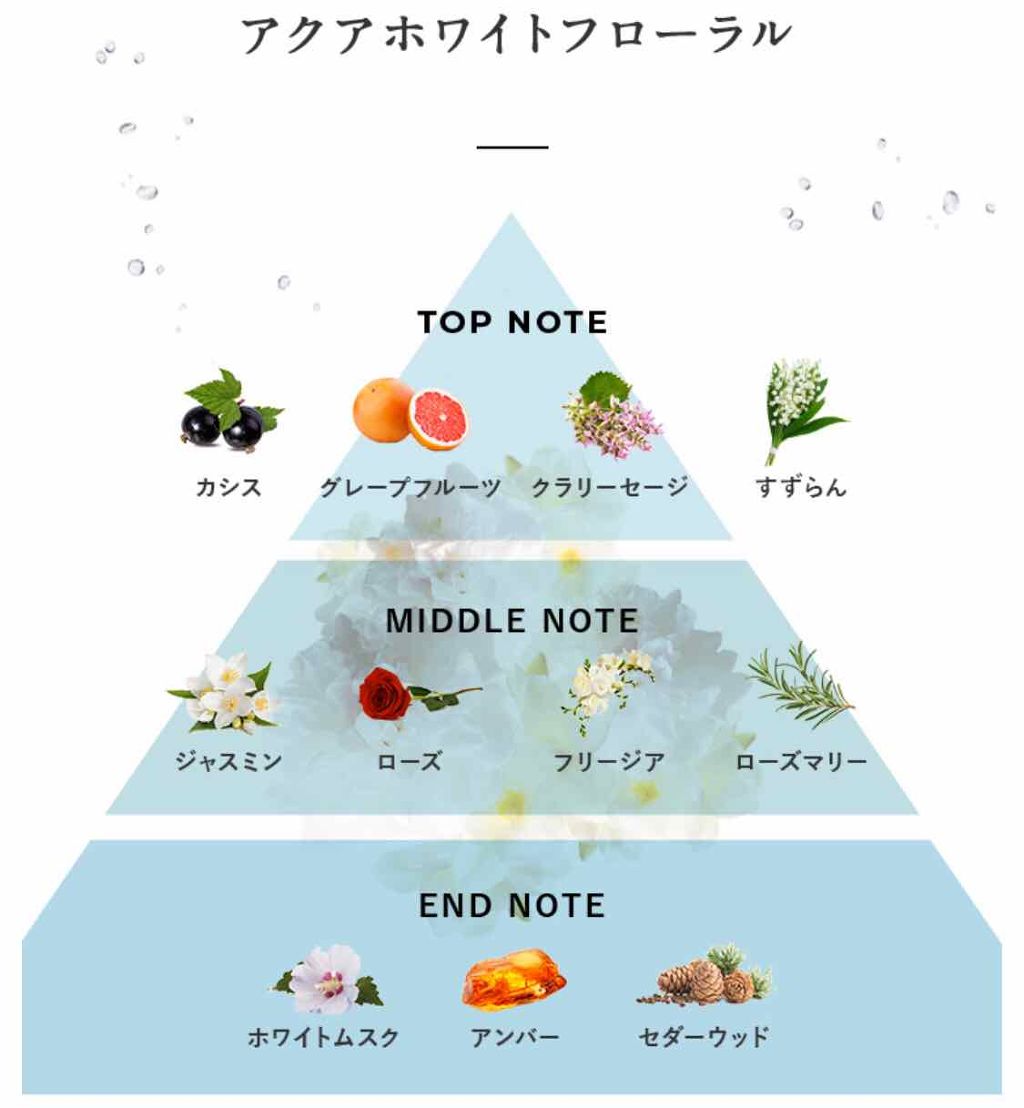 [旧商品]クレンジングリペア＆モイスト 美容液シャンプー／ディープリペア＆アクアモイスト 美容液トリートメント/エイトザタラソ/市販シャンプーを使ったクチコミ（3枚目）