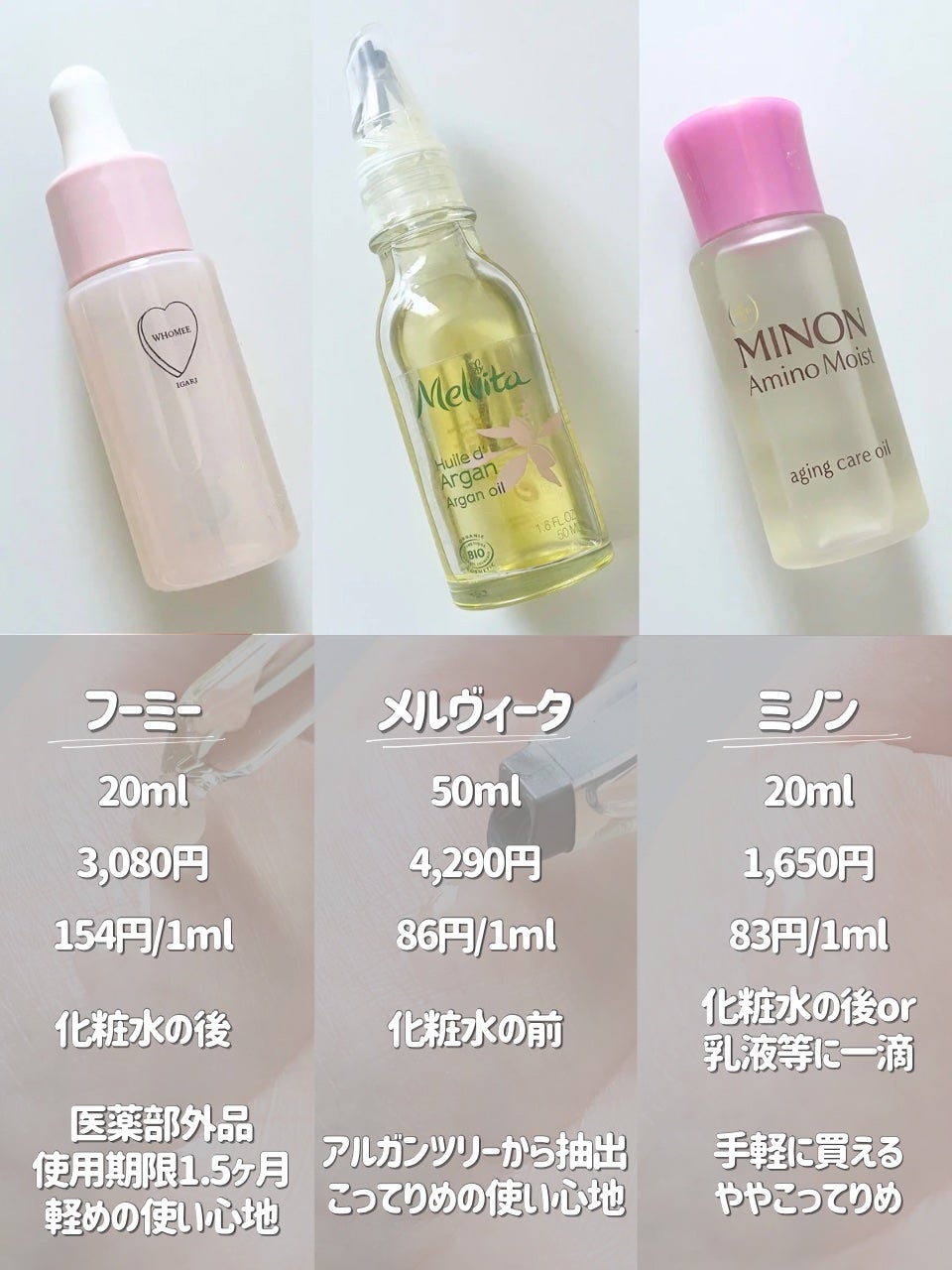 ビオオイル アルガンオイル/Melvita/フェイスオイルを使ったクチコミ(2枚目)