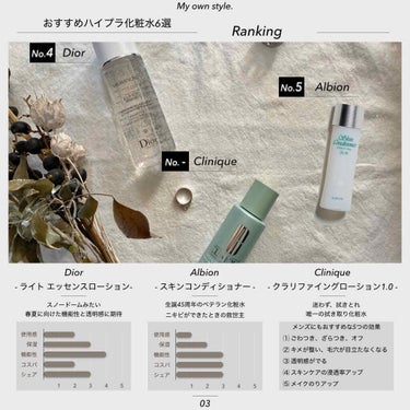 スノー ライト エッセンス ローション (薬用化粧水) (医薬部外品)/Dior/化粧水を使ったクチコミ（3枚目）