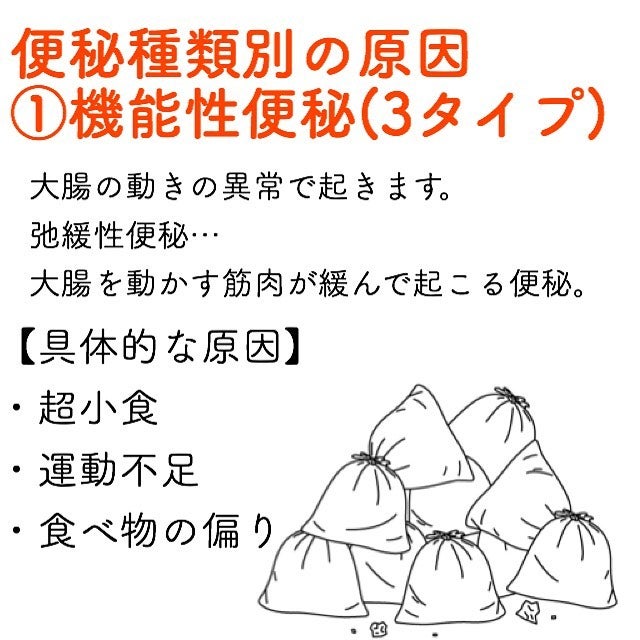 おゆみ|ニキビ・ニキビ跡ケア on LIPS 「【便秘、お前だけは許さぬ】鍵垢の皆さんにはずっとストー..」(3枚目)