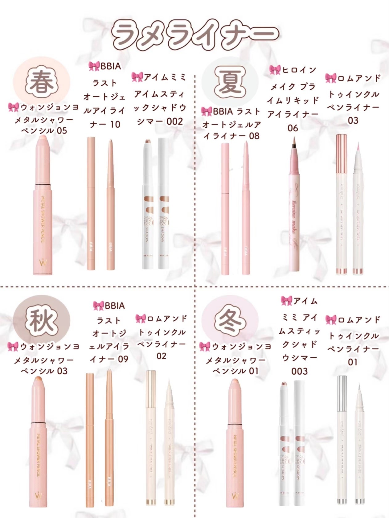 ラストオート ジェルアイライナー/BBIA/ジェルアイライナーを使ったクチコミ(6枚目)