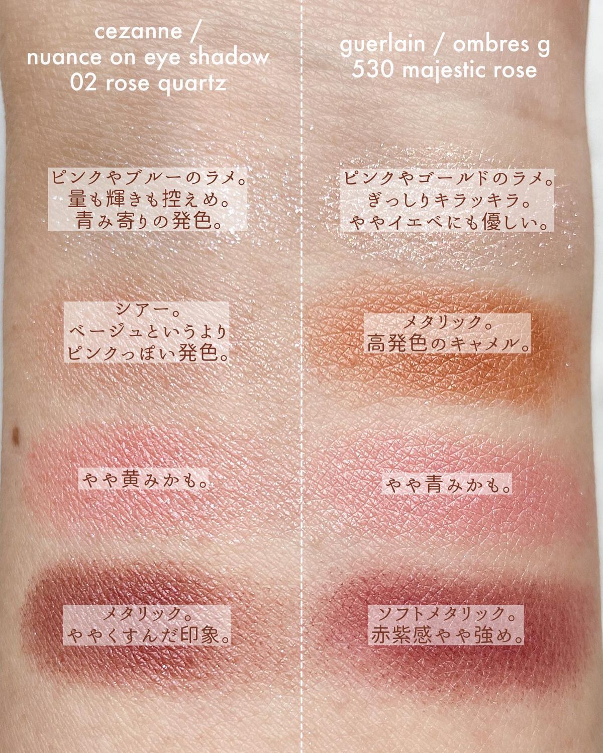 CEZANNE・GUERLAINのアイシャドウパレットを使った口コミ -似てるか