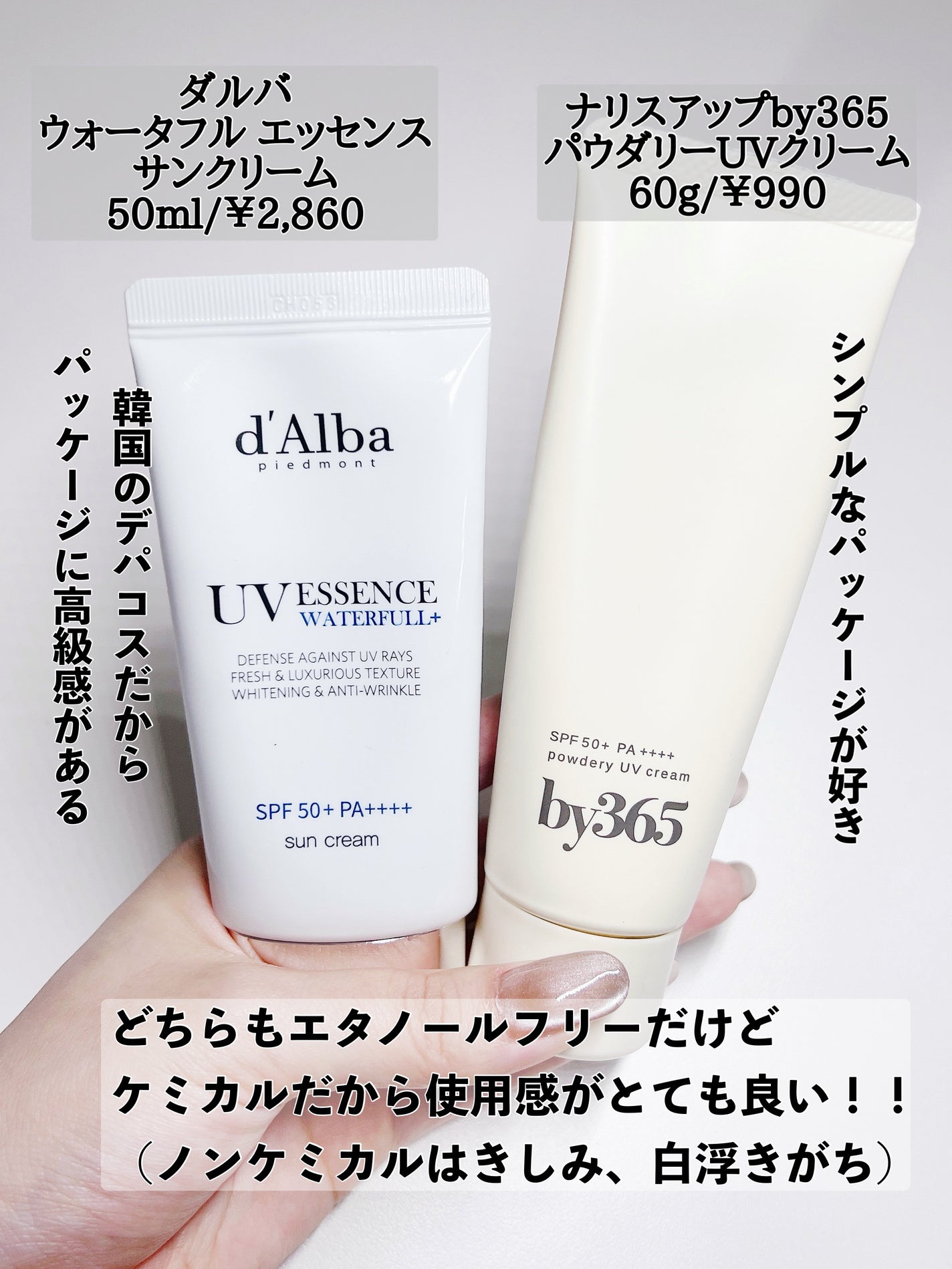 プレミアムボディミルク ホワイトニング【医薬部外品】 /ニベア/ボディミルクを使ったクチコミ(2枚目)