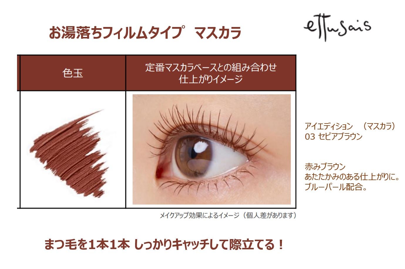 エテュセ アイエディション(マスカラ)/ettusais/マスカラを使ったクチコミ(2枚目)