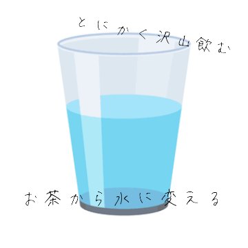 フォームローラー/TKTOP/フォームローラーを使ったクチコミ（3枚目）